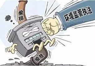 石家莊市修訂大氣污染防治條例，明確合同能源管理違規行為及處罰措施