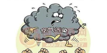 瀘州市啟動冬春季大氣污染防治攻堅行動督查，全力守護藍天