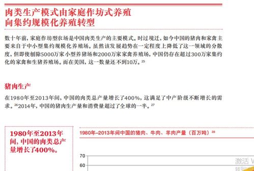 中國(guó)食品供應(yīng)鏈風(fēng)險(xiǎn)管控應(yīng)從源頭抓起——合同能源管理的視角